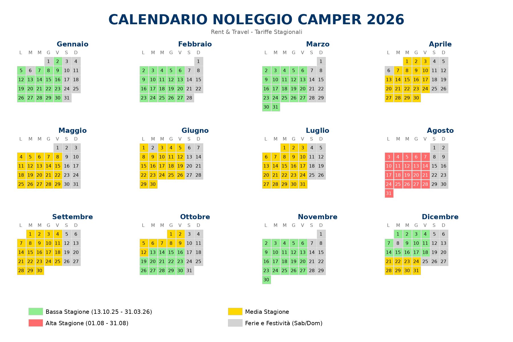 noleggio camper rent travel